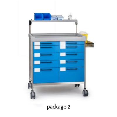 100 series treatment trolley (1)