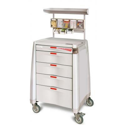 Avalo Critical Care Trolley