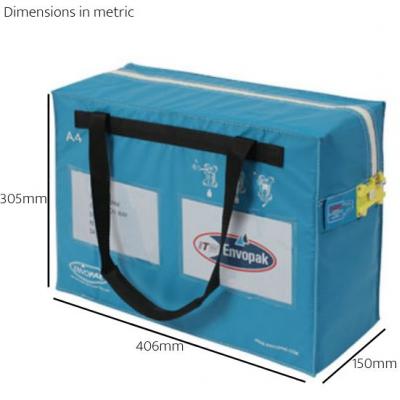Dimensions in metric (18)
