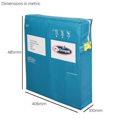 Dimensions in metric (3)