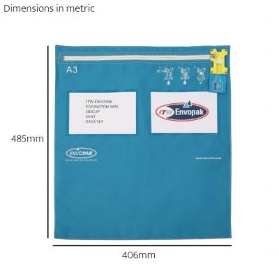 Dimensions in metric (5)