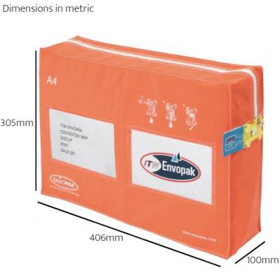Dimensions in metric (7)