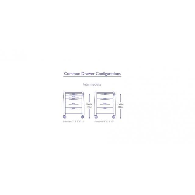 Drawer Configurations 