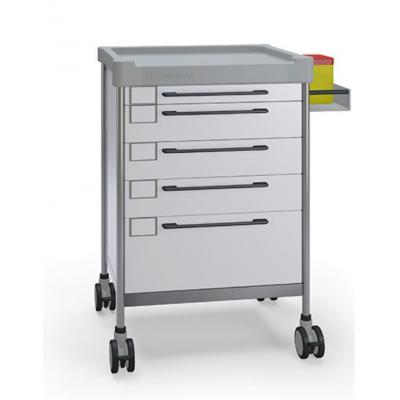 MRI trolley