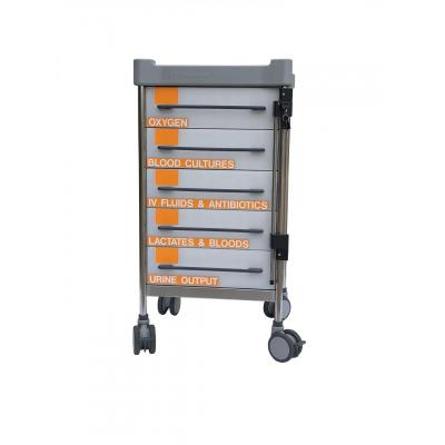 sepsis trolley