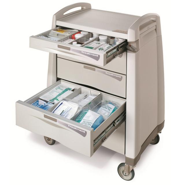 Treatment Trolley