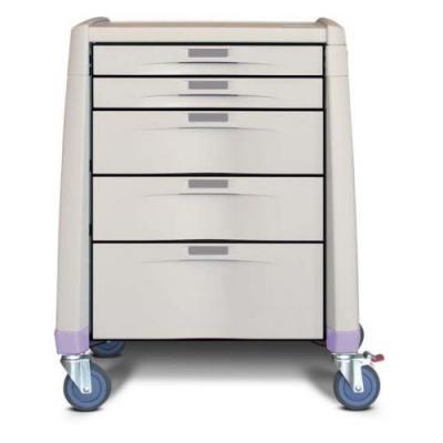 Treatment Trolley