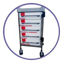 Sepsis Trolley